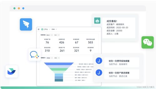 盤點五款好用的免費進銷存軟件，支持系統集成